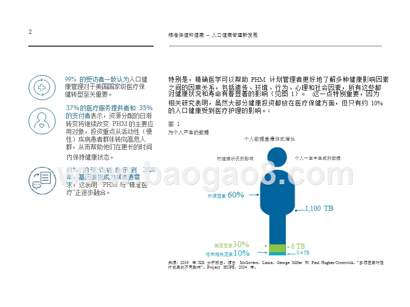精准保健和人口健康管理新发展研究报告.pptx_第4页