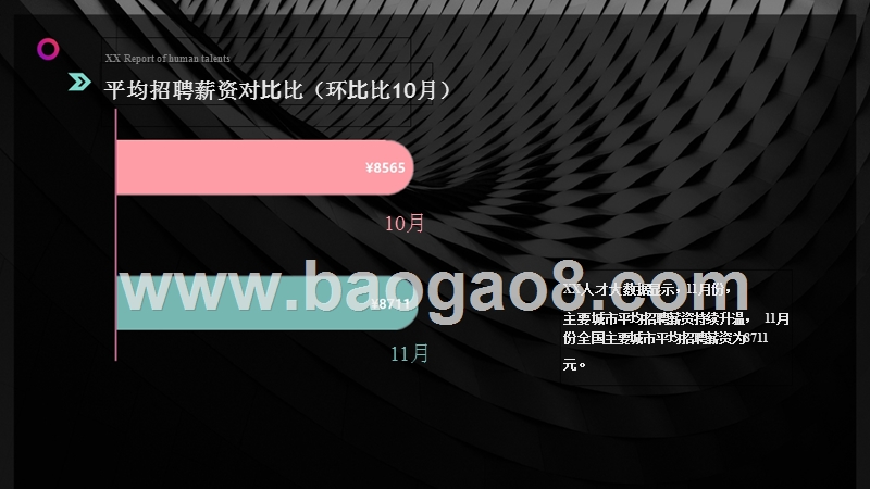 2017-2018人才聘用趋势分析报告.pptx_第3页