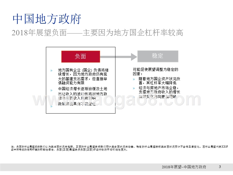 2018年中国地方政府展望报告.pptx_第2页