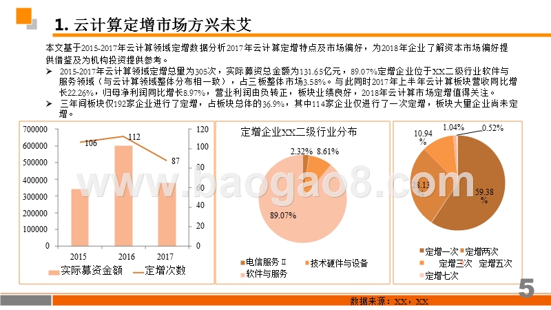2018年云计算行业研究报告.pptx_第5页