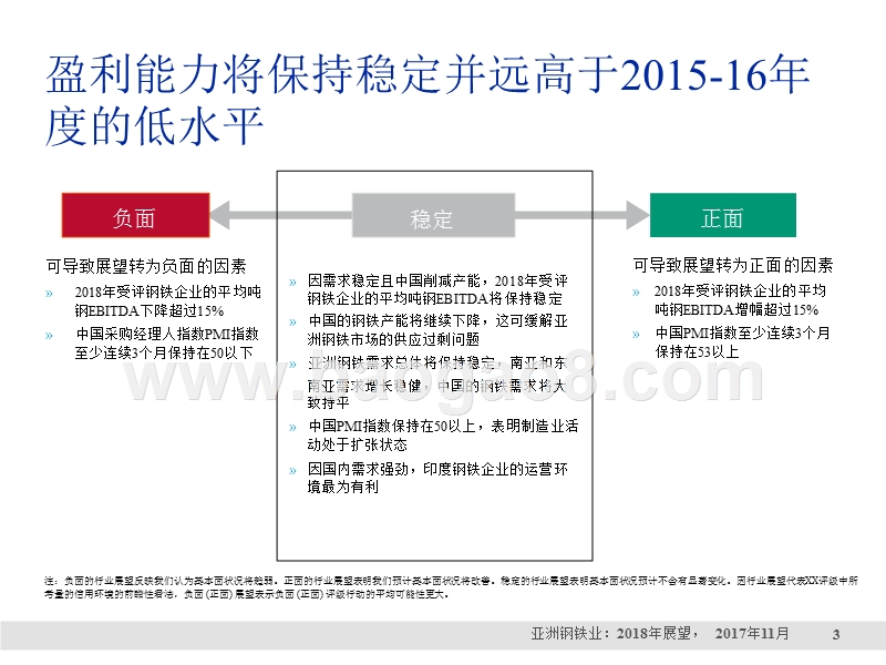 2018年亚洲钢铁行业展望报告.pptx_第2页