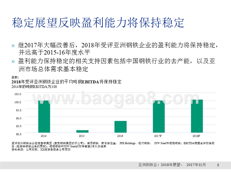 2018年亚洲钢铁行业展望报告.pptx_第4页