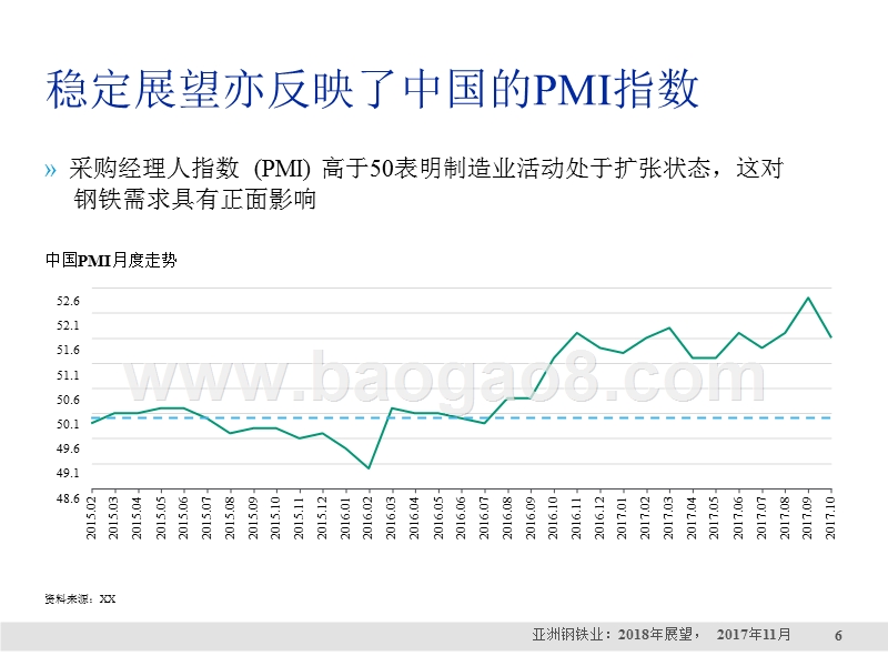2018年亚洲钢铁行业展望报告.pptx_第5页