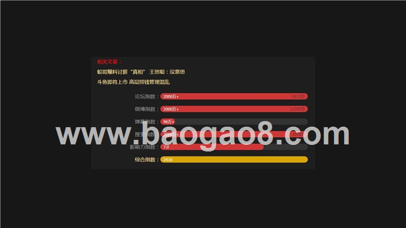 2018年1月直播大事件排行榜.pptx_第4页