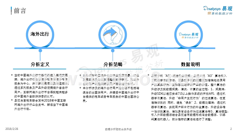 2018中国海外出行市场研究报告.pptx_第2页
