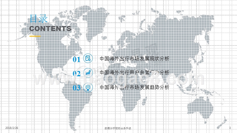 2018中国海外出行市场研究报告.pptx_第3页
