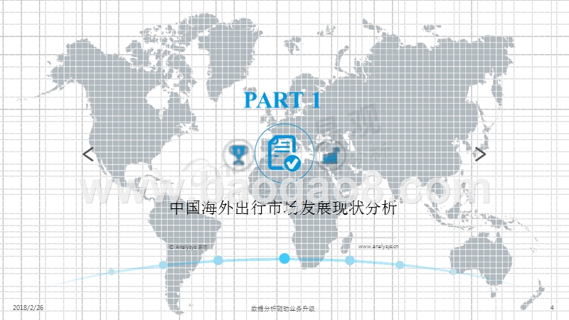 2018中国海外出行市场研究报告.pptx_第4页