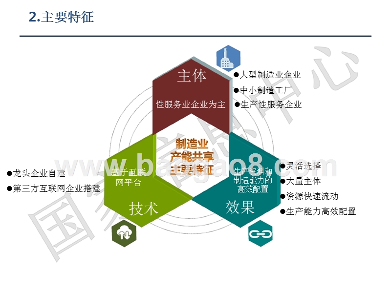 2018中国制造业产能共享发展报告.pptx_第4页