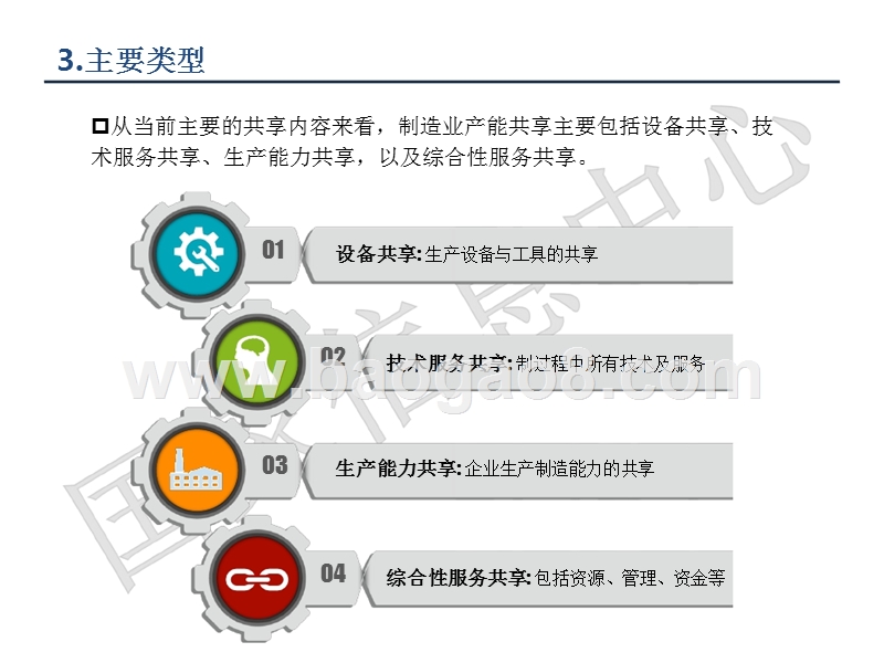 2018中国制造业产能共享发展报告.pptx_第5页