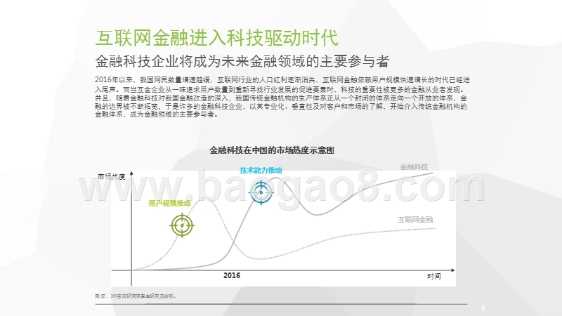 2018中国金融科技发展现状研究报告.pptx_第4页
