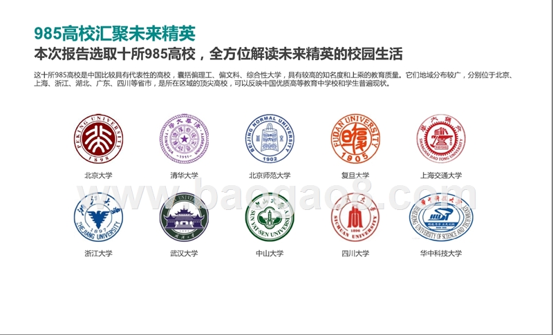 985高校精英校园生活研究报告.pptx_第3页