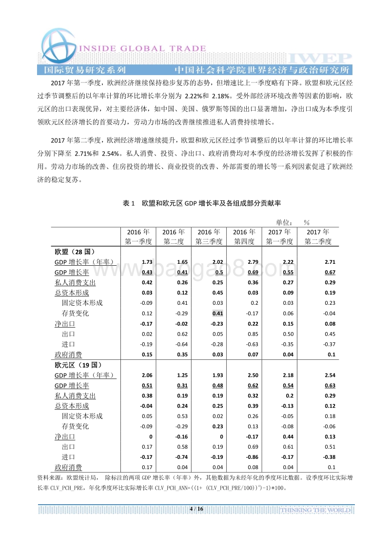 2017-2018年欧洲经济形势分析与展望.pdf_第4页