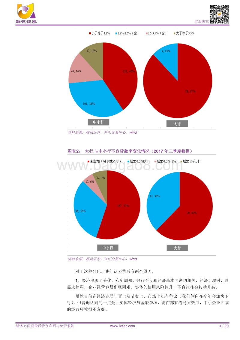 不良资产大数据分析报告.pdf_第4页