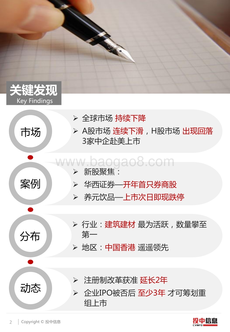 IPO（首次公开募股）大数据分析报告.pdf_第2页