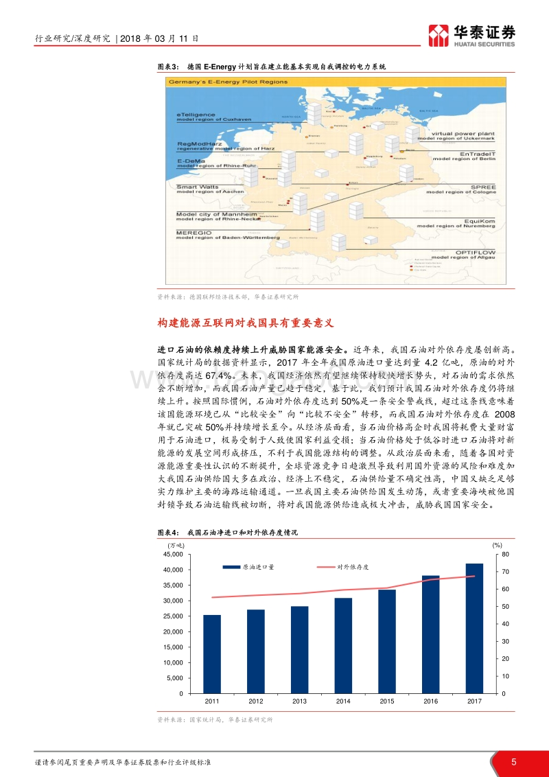 能源互联网行业深度报告：政策加码，能源互联迎来发展机遇.pdf_第5页