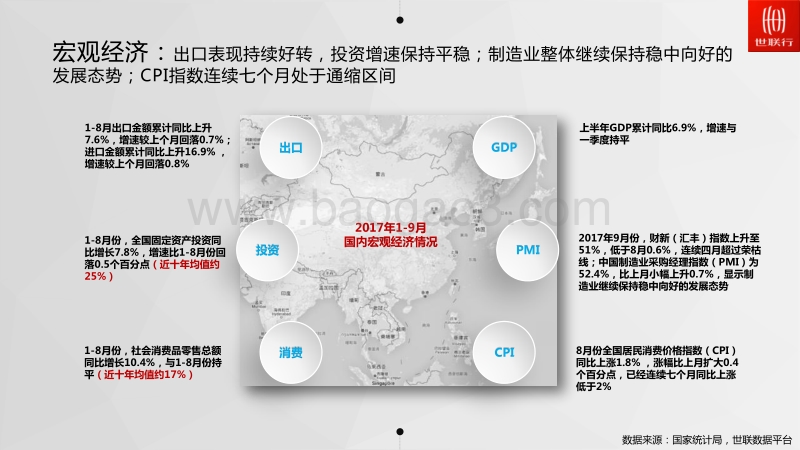 2017年9月广州房地产市场月报.pdf_第5页