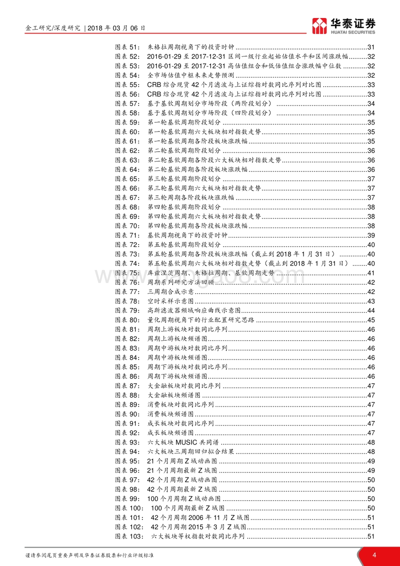 行业轮动系列之二：周期视角下的行业轮动实证分析.pdf_第4页