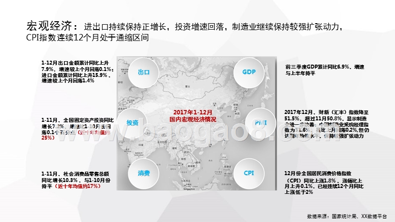 2017年12月广州房地产市场分析报告.pptx_第5页