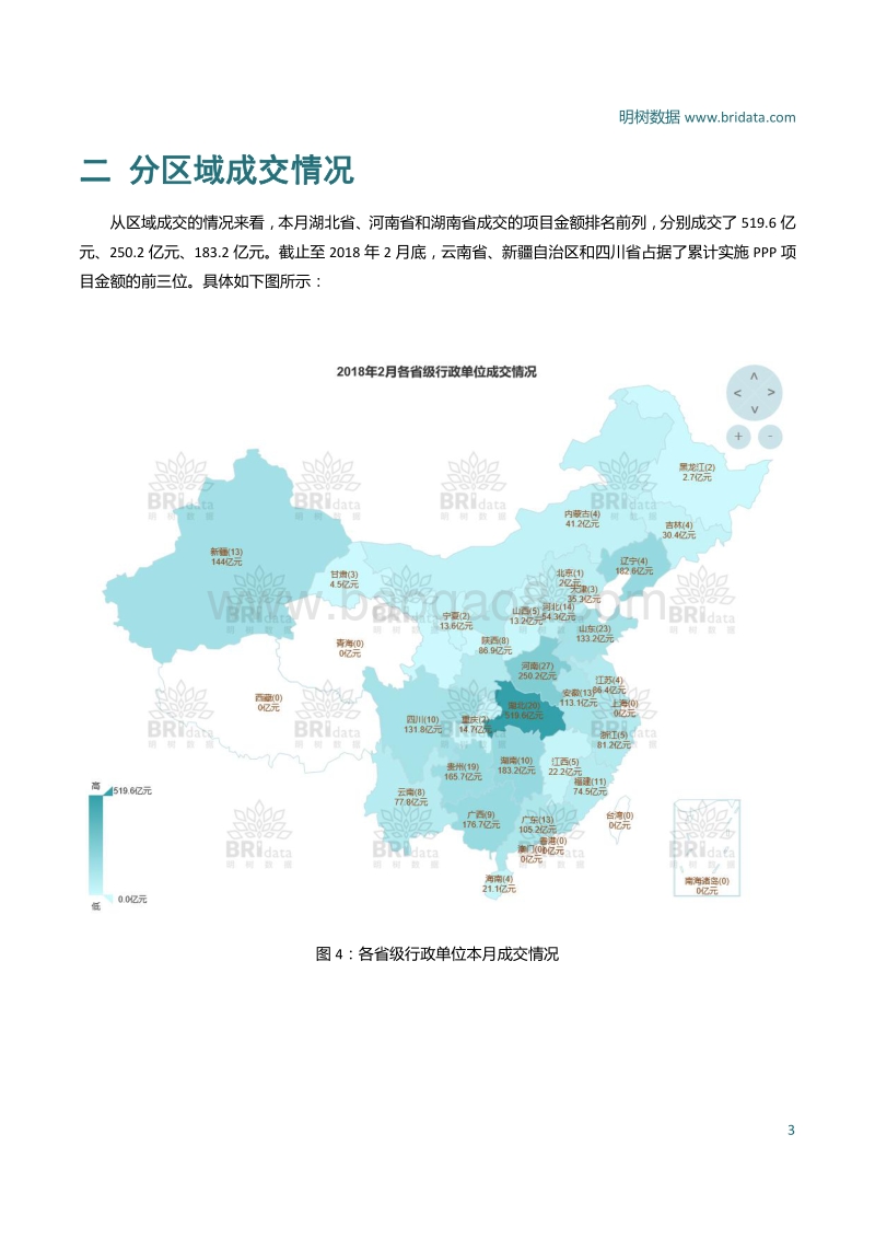 2018年2月全国PPP项目市场动态分析报告.pdf_第5页