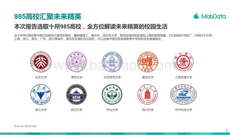 985精英校园生活白皮书.pdf_第3页