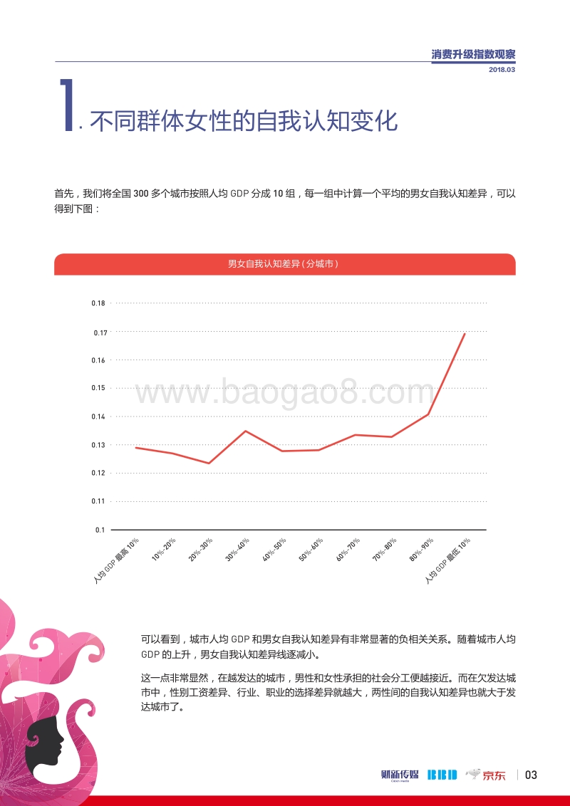 失去自我的道路，名曰“女王”.pdf_第4页