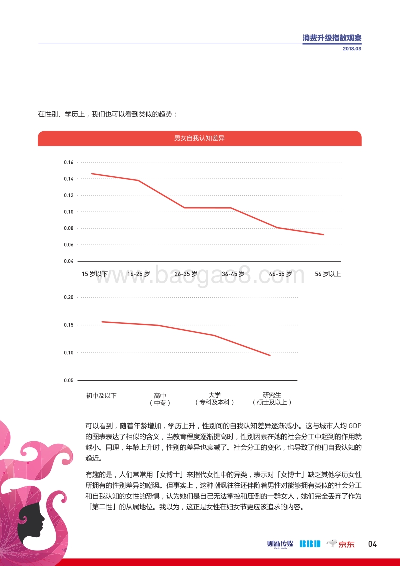 失去自我的道路，名曰“女王”.pdf_第5页