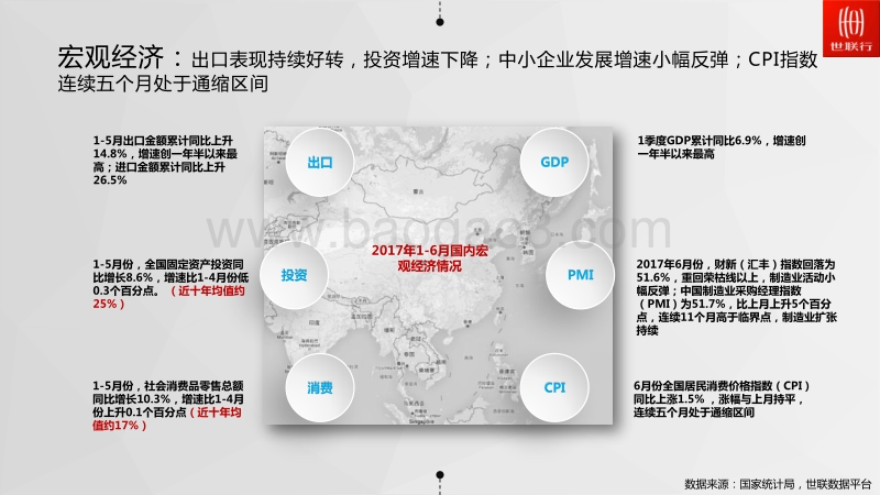 2017年6月广州房地产市场月报.pdf_第5页