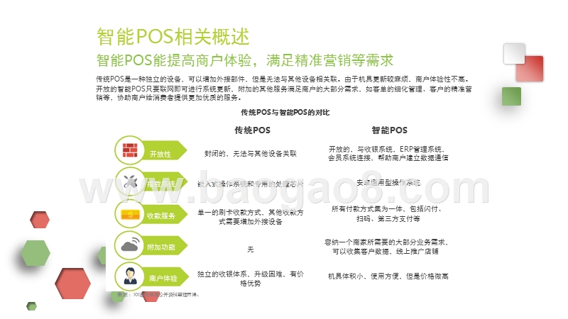 2016-2017中国银行卡收单行业研究报告.pptx_第4页