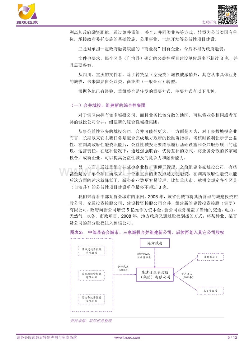 城投转型模式全解析.pdf_第5页