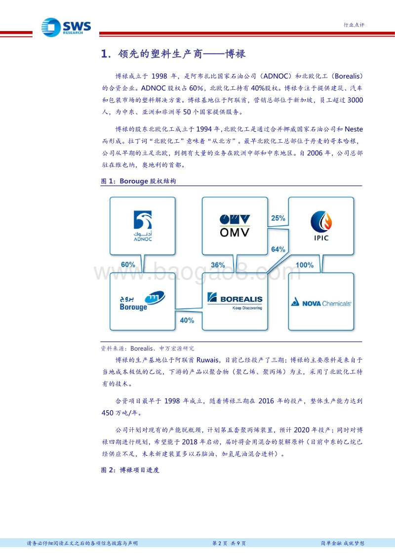 全球大型石化项目介绍系列之四：博禄（Borouge） 全球最大的一体化聚烯烃生产联合体.pdf_第2页
