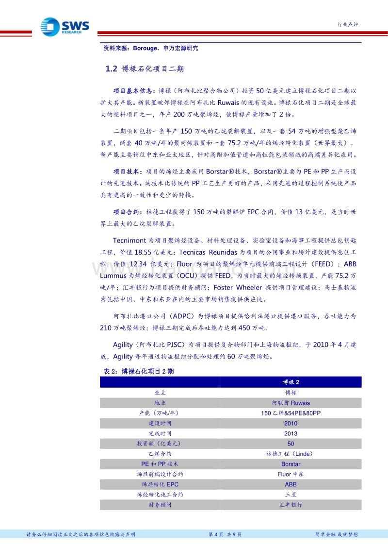 全球大型石化项目介绍系列之四：博禄（Borouge） 全球最大的一体化聚烯烃生产联合体.pdf_第4页