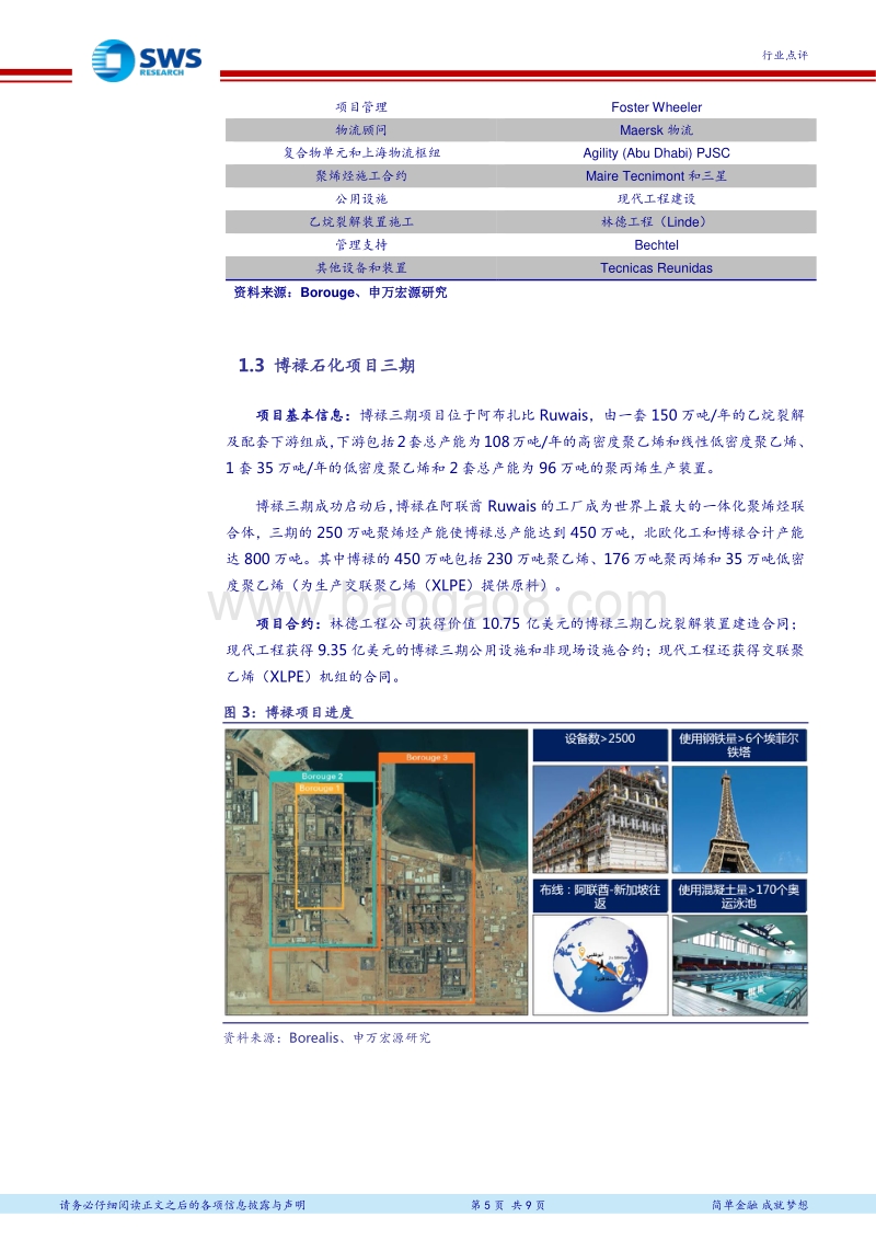全球大型石化项目介绍系列之四：博禄（Borouge） 全球最大的一体化聚烯烃生产联合体.pdf_第5页