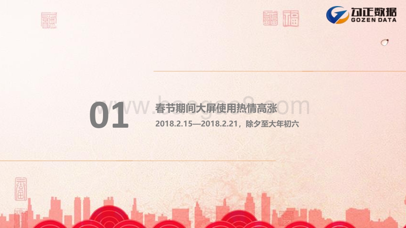 从智能电视用户行为解读——2018春节假期，还有年味吗？.pdf_第2页