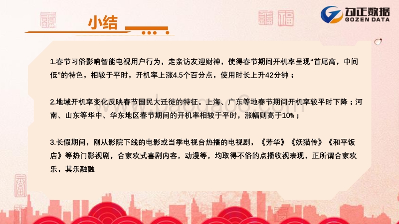从智能电视用户行为解读——2018春节假期，还有年味吗？.pdf_第3页