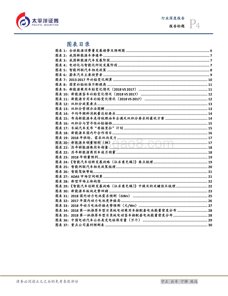 新能源车，新分化，新风口.pdf_第4页