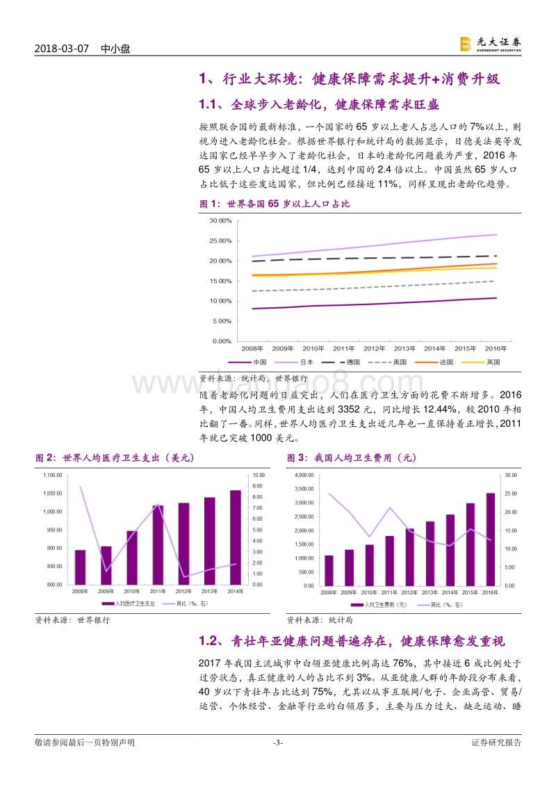 按摩器具：产业趋势向上，新龙头孕育而生.pdf_第3页