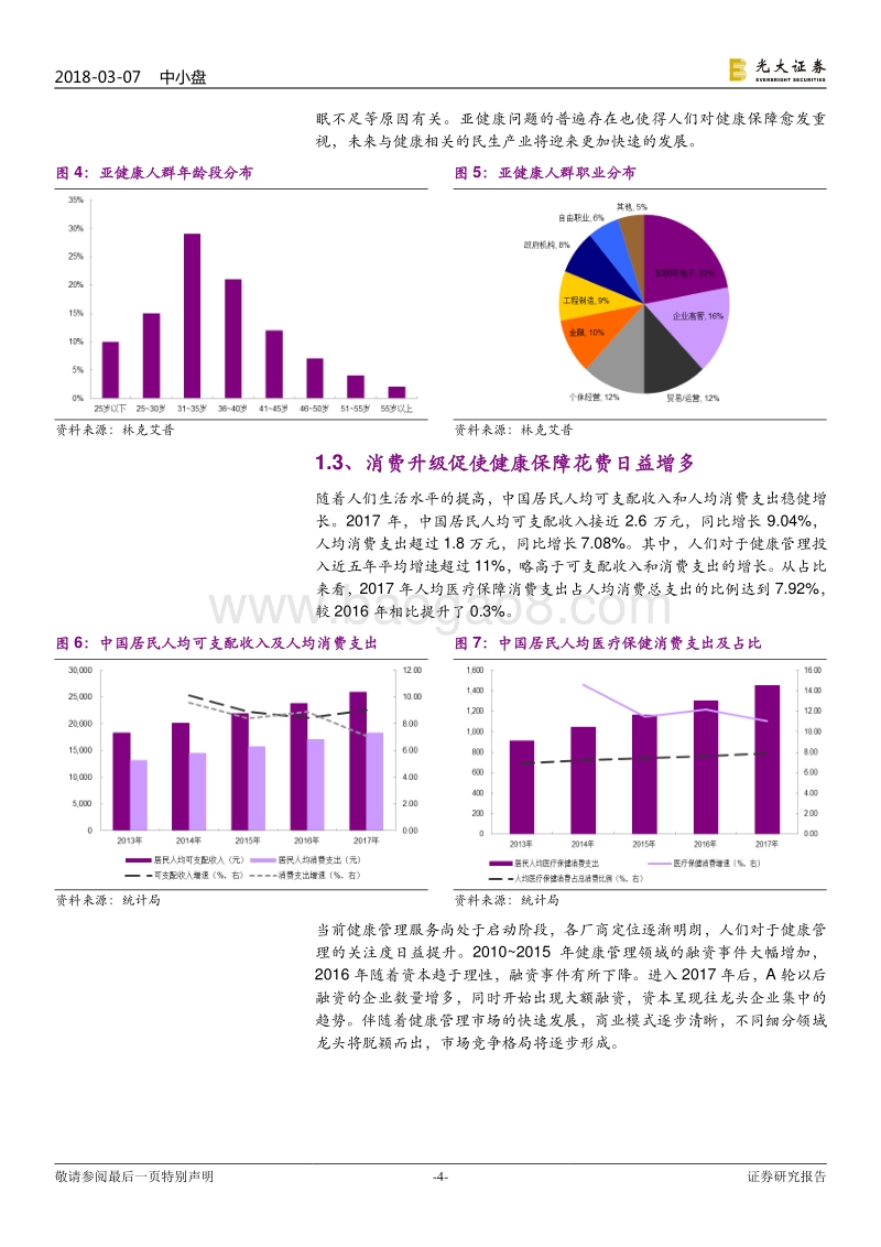 按摩器具：产业趋势向上，新龙头孕育而生.pdf_第4页
