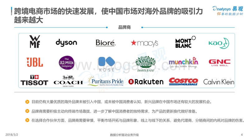 2018中国跨境进口电商生态图谱.pdf_第4页
