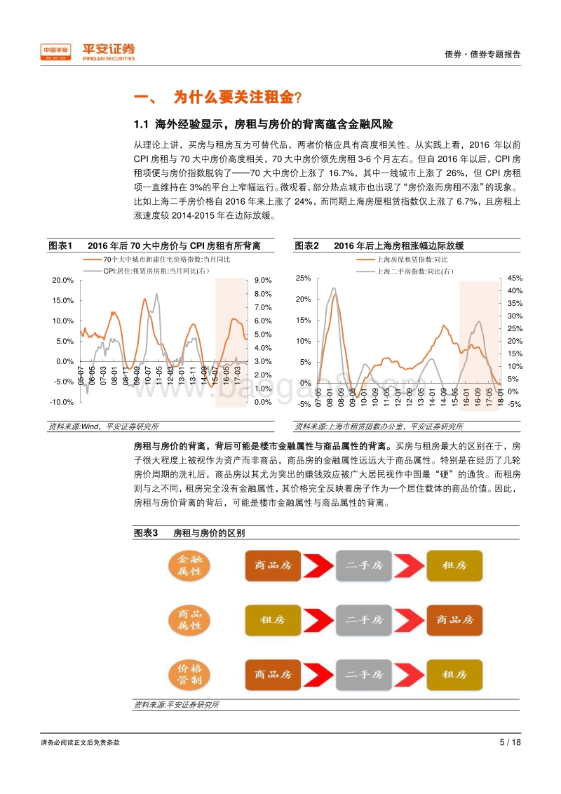 租赁新时代下的房租指数研究.pdf_第5页