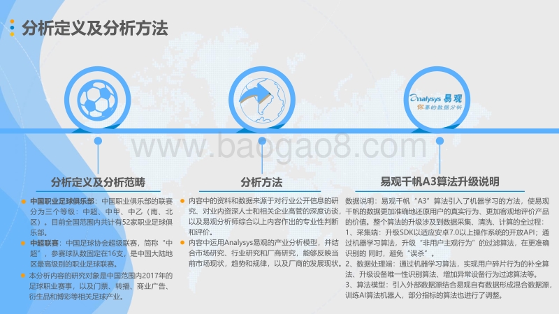 2017中国足球市场年度综合分析.pdf_第2页