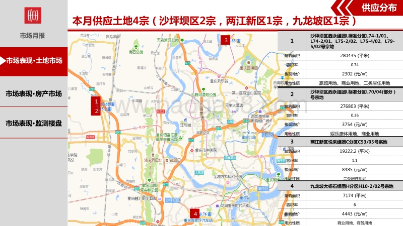 2017年11月重庆主城区房地产市场月报.pdf_第5页