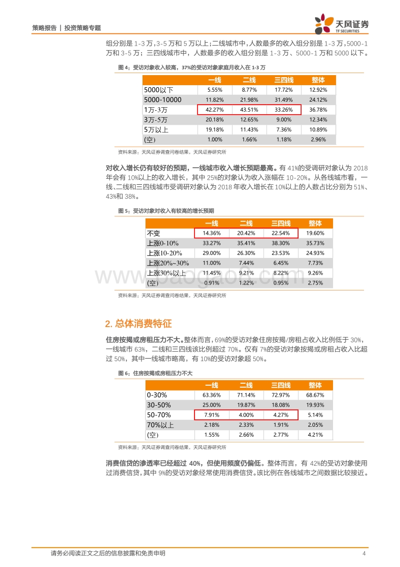 中产消费者春节返乡调研报告.pdf_第4页