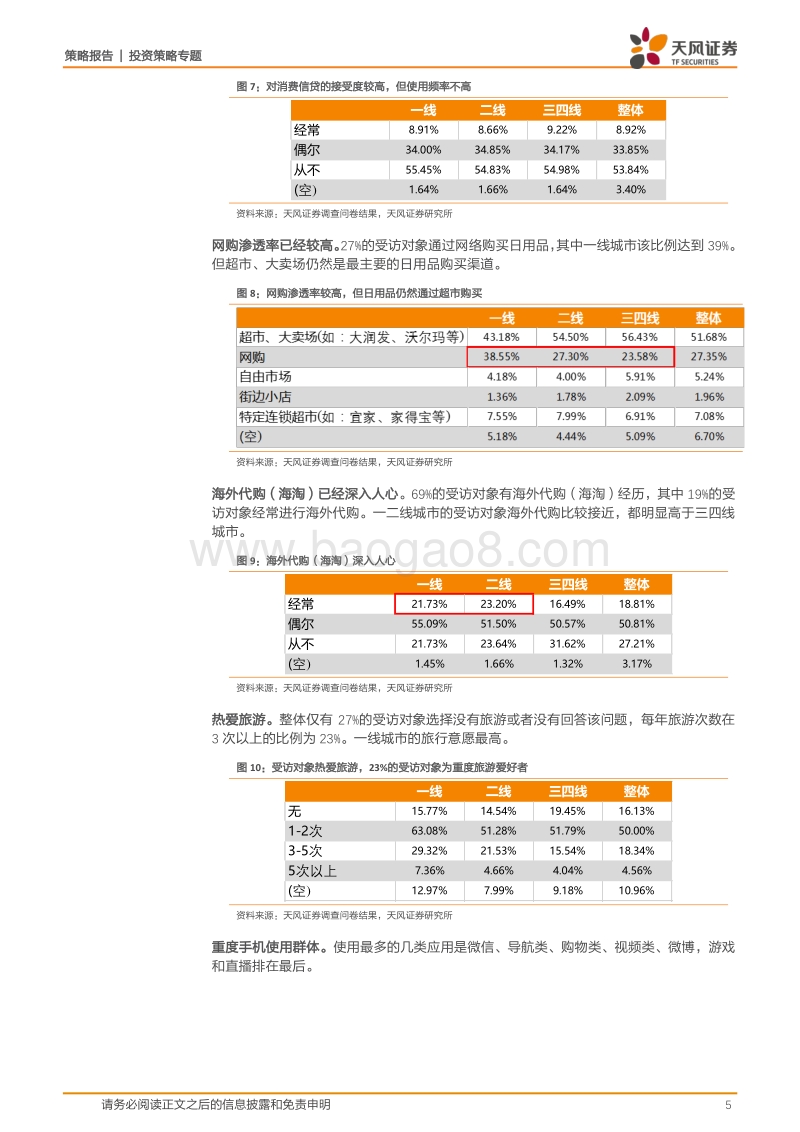 中产消费者春节返乡调研报告.pdf_第5页