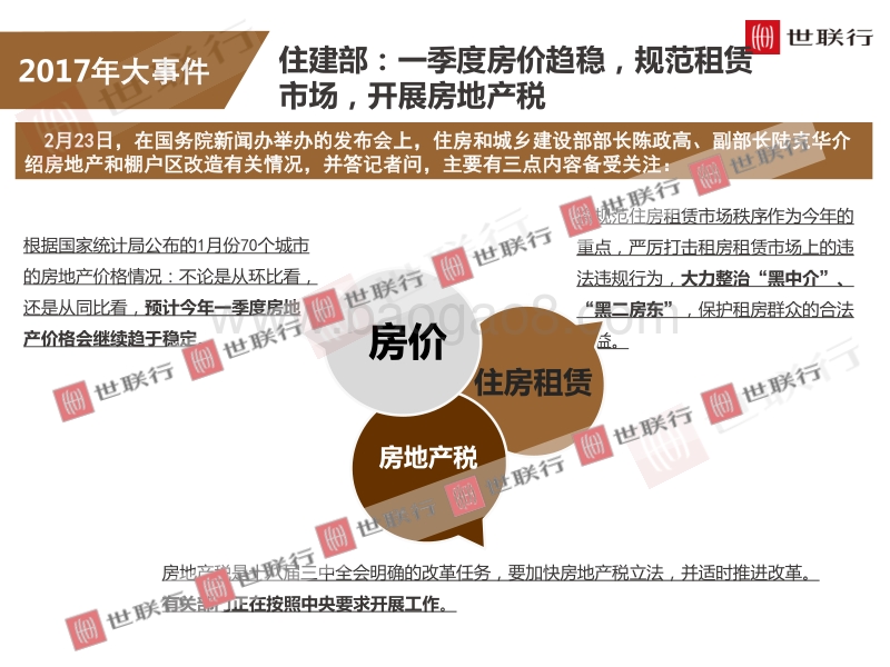 哈尔滨2017年房地产市场报告.pdf_第4页