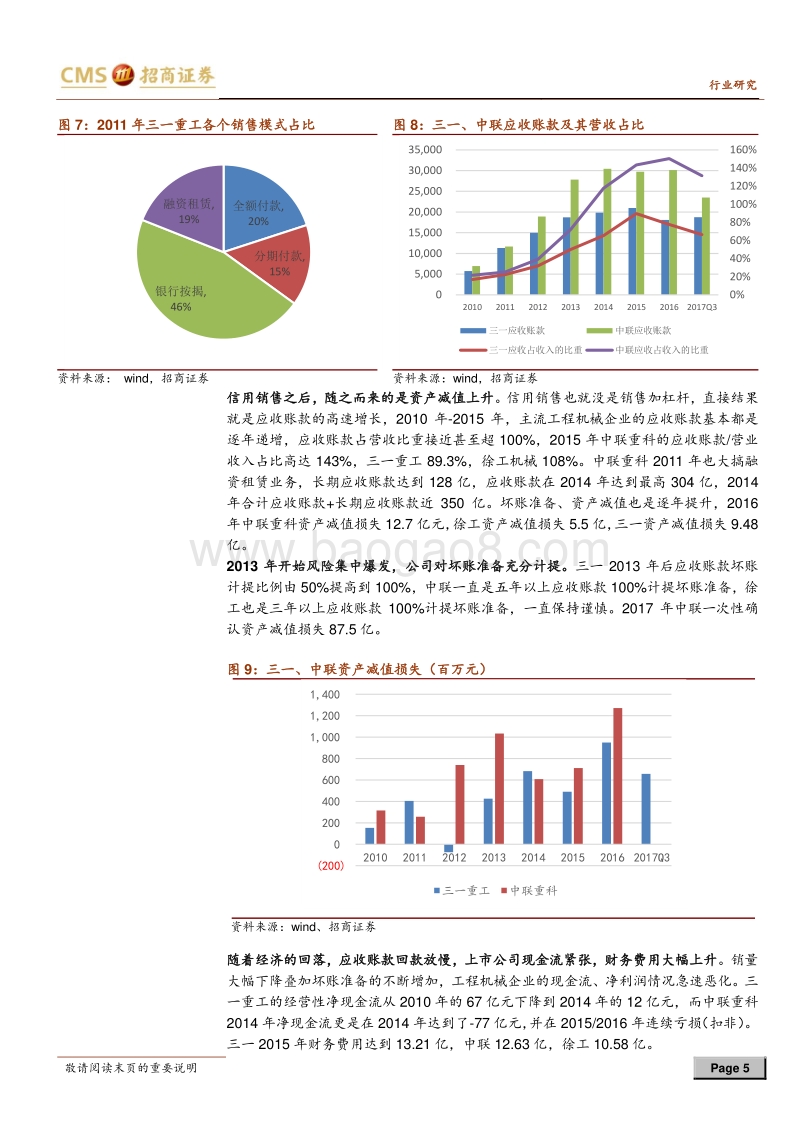 2018工程机械专题之二：泵车复苏如期而至，三一推荐逻辑延续.pdf_第5页