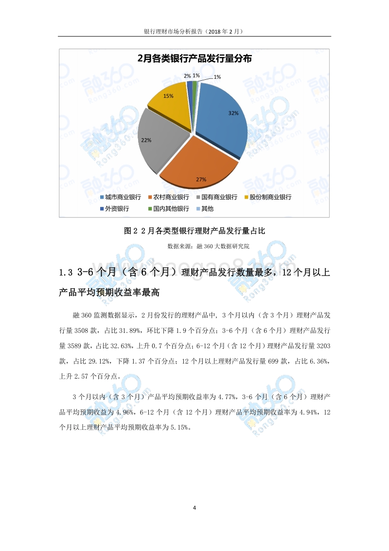 2018年2月银行理财市场分析报告.pdf_第5页