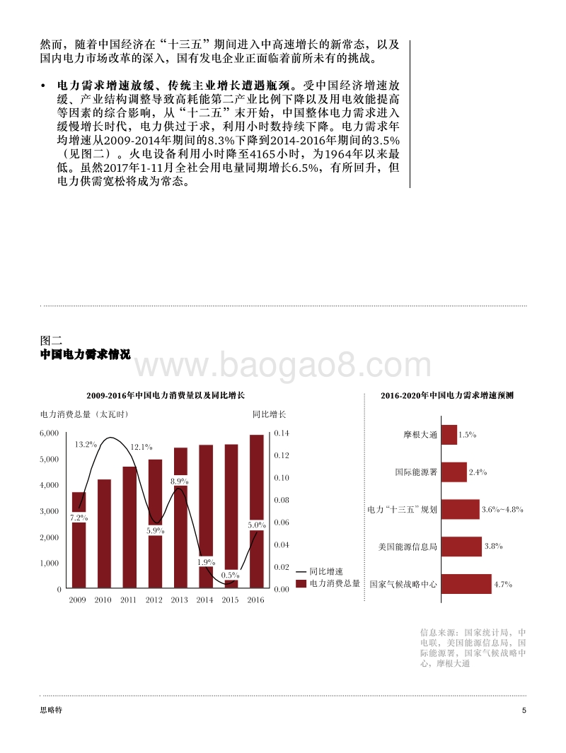 中国电力能源产业转型系列报告：国有电力集团转型之路.pdf_第5页