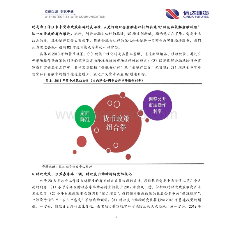 政府两会系列专题一：高质量发展引领时代新征程.pdf_第5页