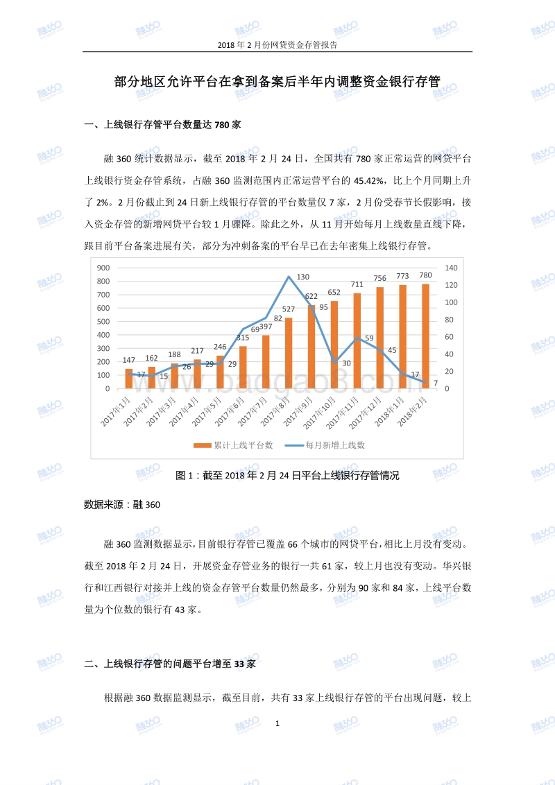 2018年2月份网贷资金存管报告.pdf_第2页