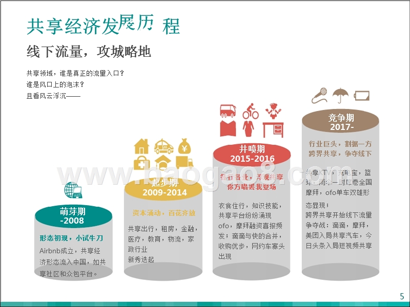 2017-2018年中国共享经济研究报告.pptx_第5页